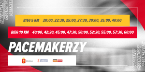 Pacemakerzy